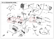 CFMOTO 2013 UTV UFORCE 800 (CF800-3) ELECTRICAL SYSTEM - F15-1