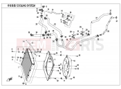 COOLING SYSTEM - CFMOTO ZFORCE 1000 (CF1000UTR-2) 2021