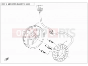 MAGNETO ASSY - E03-A - CFMOTO ZFORCE 500 (CF500US) 2019