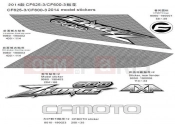 DECAL KIT - CFMOTO ZFORCE 600 (CF600-3) 2015