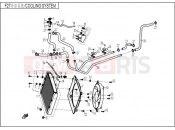 COOLING SYSTEM - F27 - CFMOTO ZFORCE 600 (CF625-3) 2013