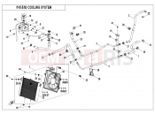 COOLING SYSTEM - F18 - CFMOTO ZFORCE 800 (CF800SU-3) 2026